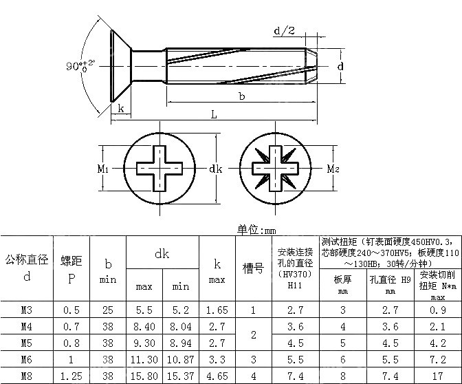 DIN7516 DE Cross Recessed Countersunk Head Thread Cutting Screws