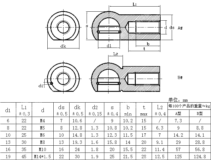 DIN71805 Angle Joints Housings Circlips - Buy DIN71805 Angle Joints ...