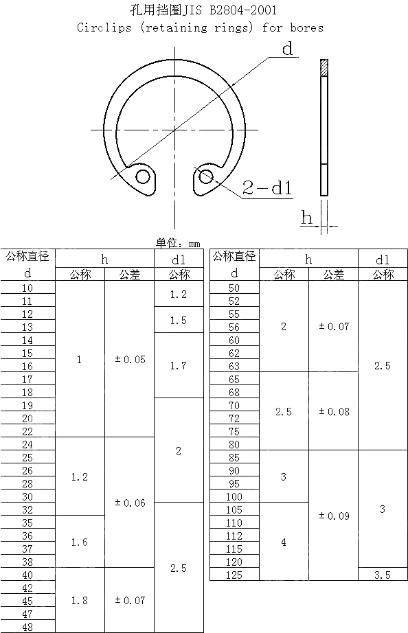 JIS B 2804 (CE-IN) Circlips For Holes - Buy JIS B 2804, JIS B2804 ...