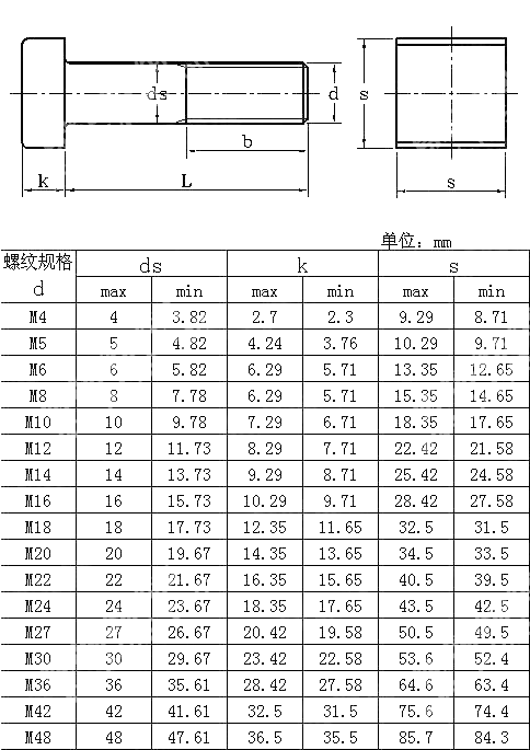 JIS B 1166 T-Slot Bolts - Buy JIS B 1166 T-Slot Bolts, JIS B1166, T ...