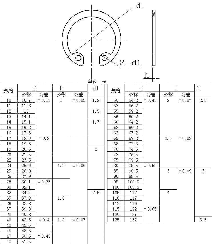 JIS B 2804 (CE-IN) Internal Retaining Rings - Buy JIS B 2804, JIS B2804 ...