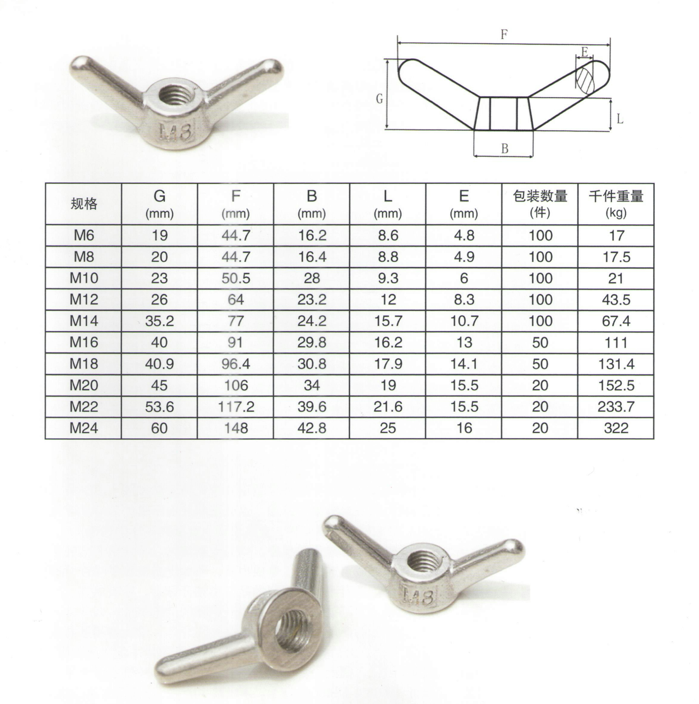 Stainless Steel Wing Nuts Long Type Buy Stainless Steel Wing Nuts Long Type Stainless Steel 